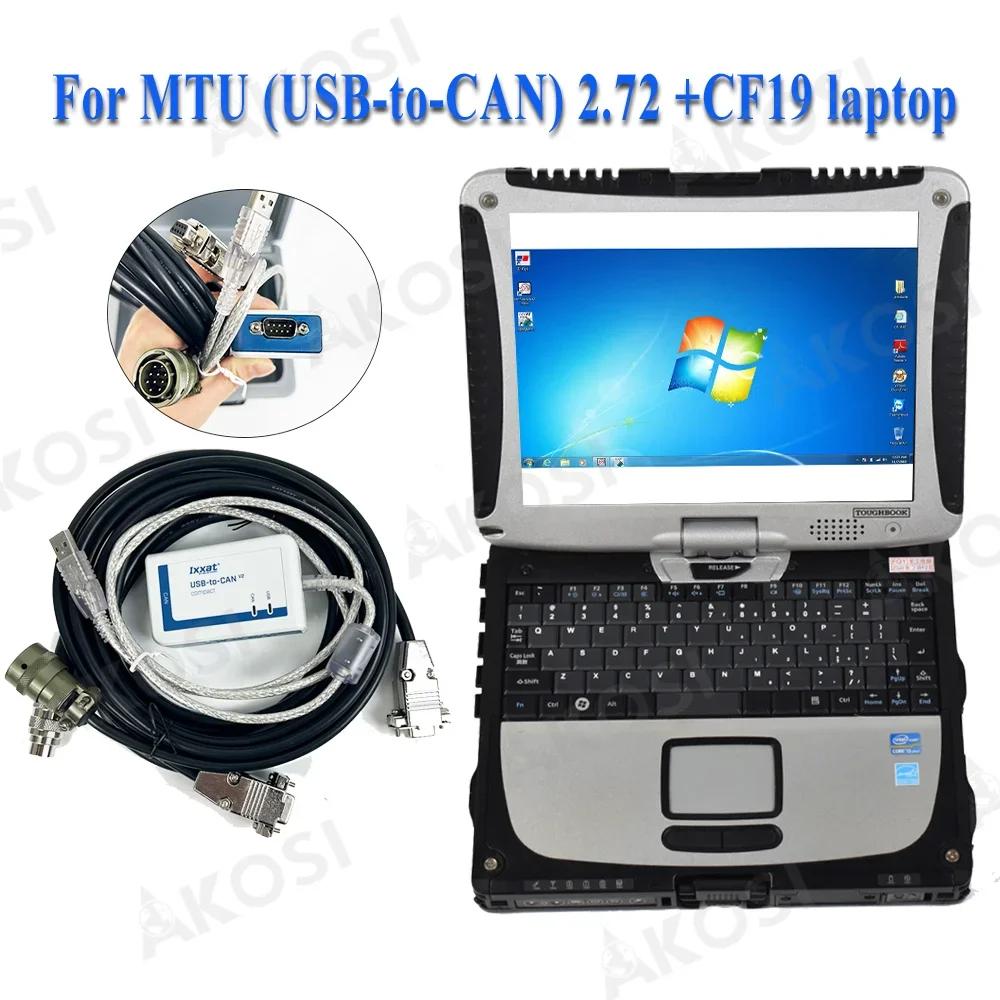  MTU ƽý Ʈ   , MTU USB to CAN V2 Ʈ IXXAT, 2.72 MDEC ADEC ̺, CF19